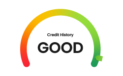 Good Credit History is Rewarded